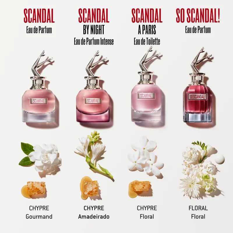 Perfume Feminino Scandal Jean Paul Gaultier Eau de Parfum 80ml - Imagem 4